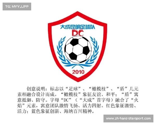 小学生足球队徽Logo设计软件轻松打造独特个性标志方法分享